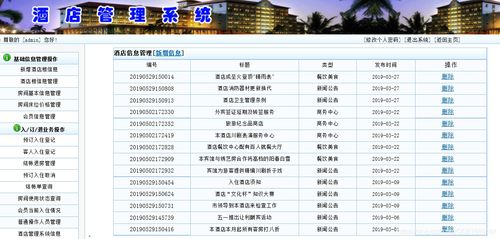 基于SSM框架與Java的酒店管理系統(tǒng)設(shè)計與實現(xiàn)